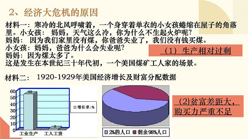 人教版初中历史九年级第十三课 罗斯福新政课件06