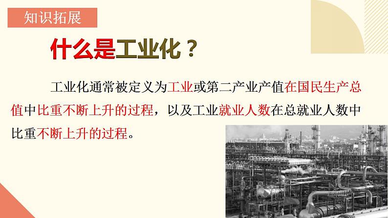 人教版初中历史九年级第六课 工业化国家的社会变化课件第2页