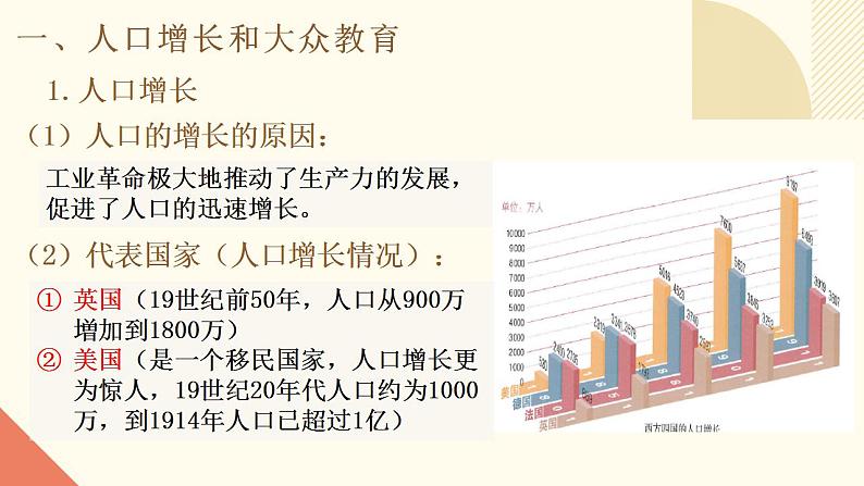 人教版初中历史九年级第六课 工业化国家的社会变化课件第3页