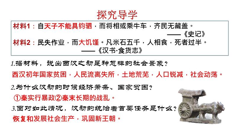 2023-2024 部编版历史 七年级上册 3.11 西汉建立和“文景之治” 课件04