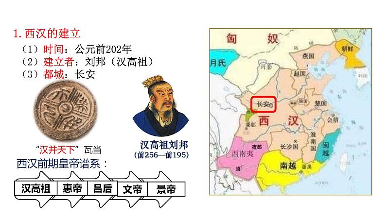 2023-2024 部编版历史 七年级上册 3.11 西汉建立和“文景之治” 课件05
