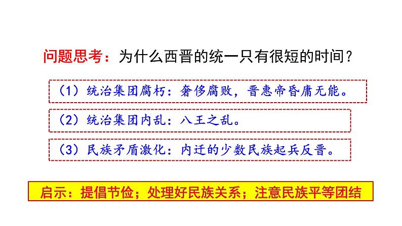 第17课 西晋的短暂统一和北方各族的内迁第8页