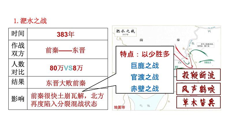 第19课  北魏政治和北方民族大交融第5页