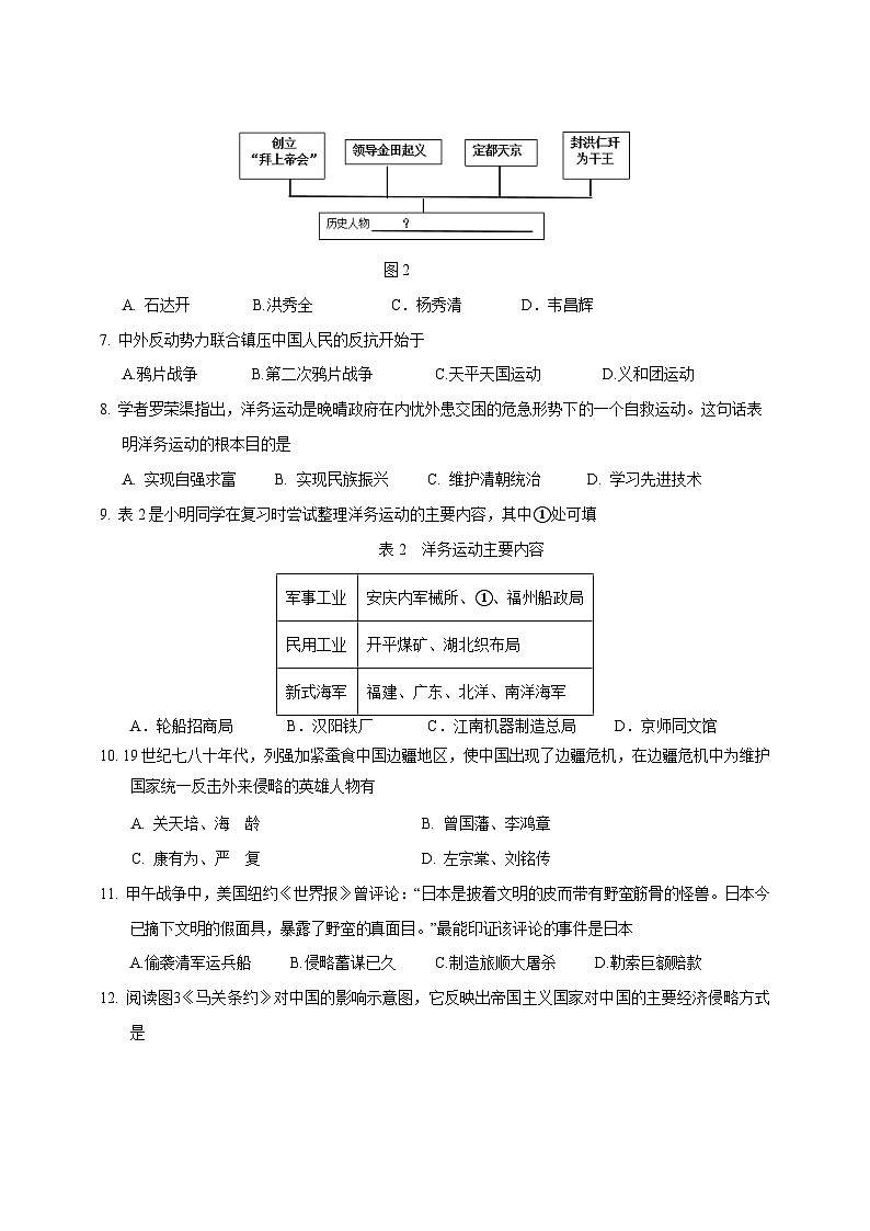 2023-2024学年福建省浦城县八年级上册期中历史调研检测试题（附答案）02