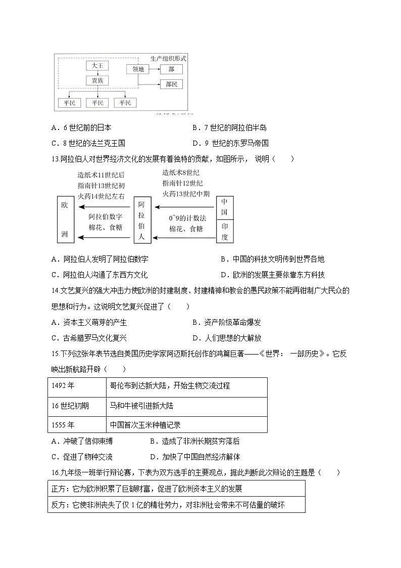 2023-2024学年山东省临沂市罗庄区九年级上册期中考历史学情检测模拟试题（附答案）03