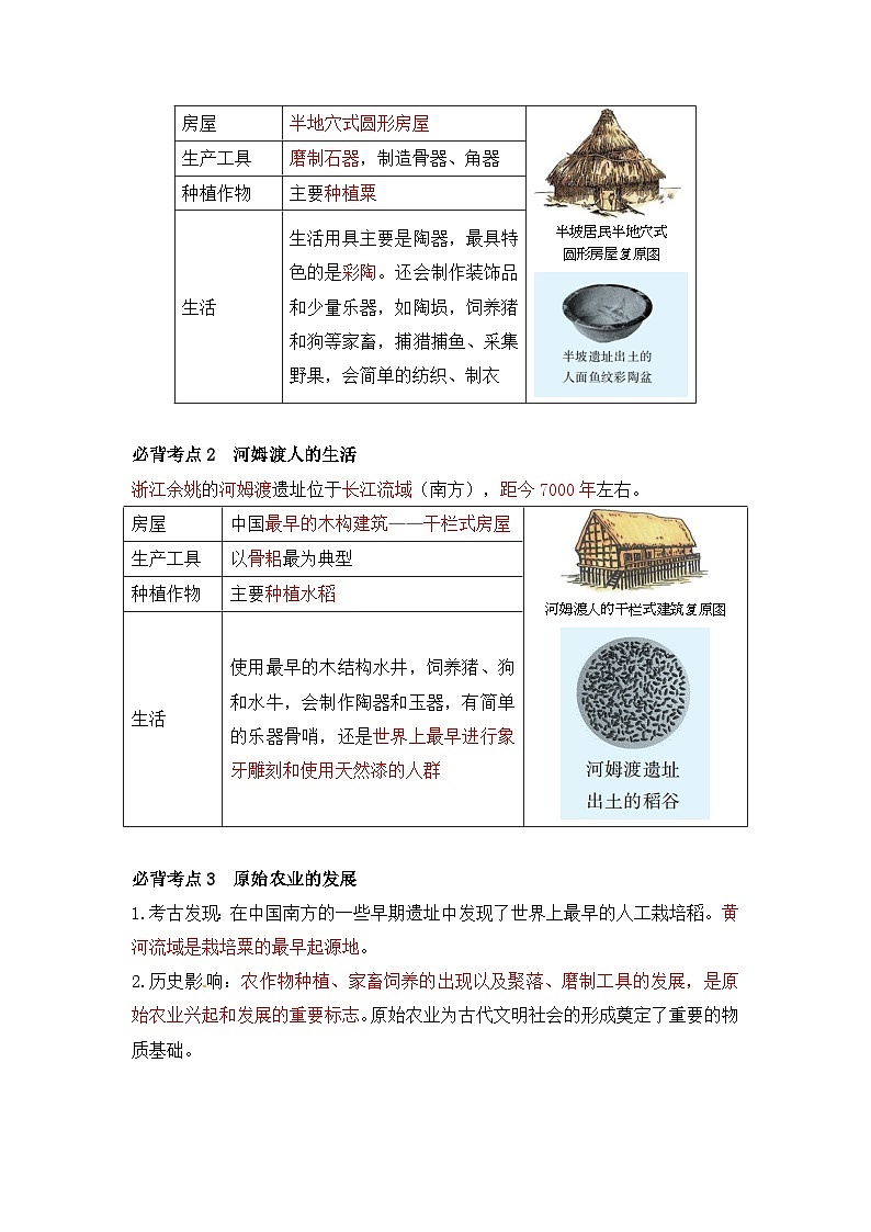 中国境内早期人类与文明的起源——2023-2024学年七年级历史上册单元速记巧练（部编版）第3页