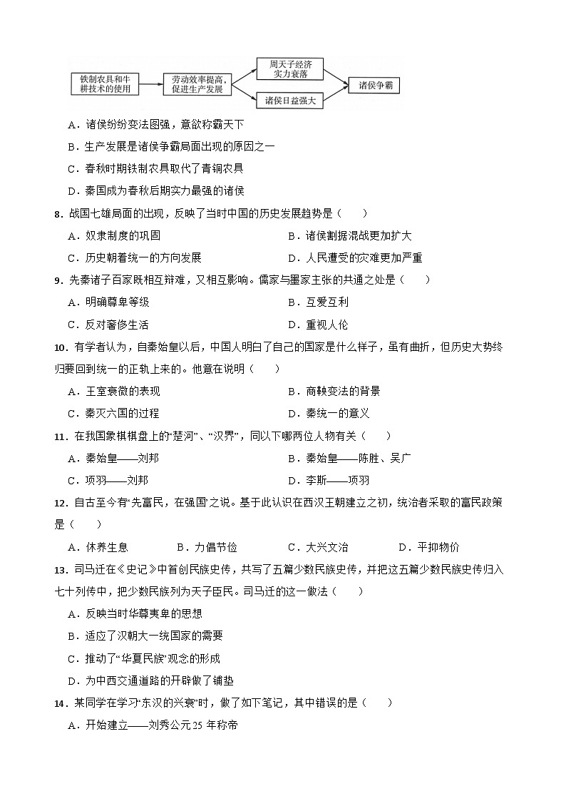 甘肃省武威第十七中学教研联片联考2023-2024学年八年级上学期11月月考历史试题03