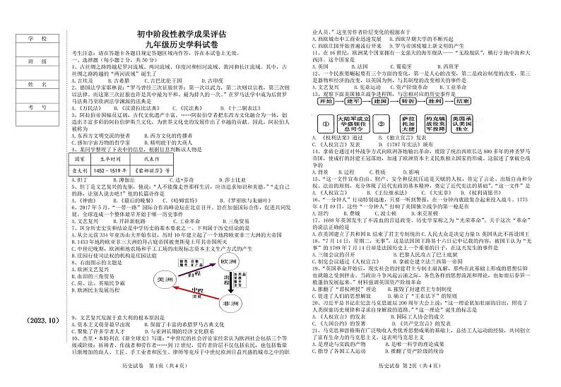 辽宁省鞍山市千山区2023-2024学年九年级上学期期中考试历史试题01