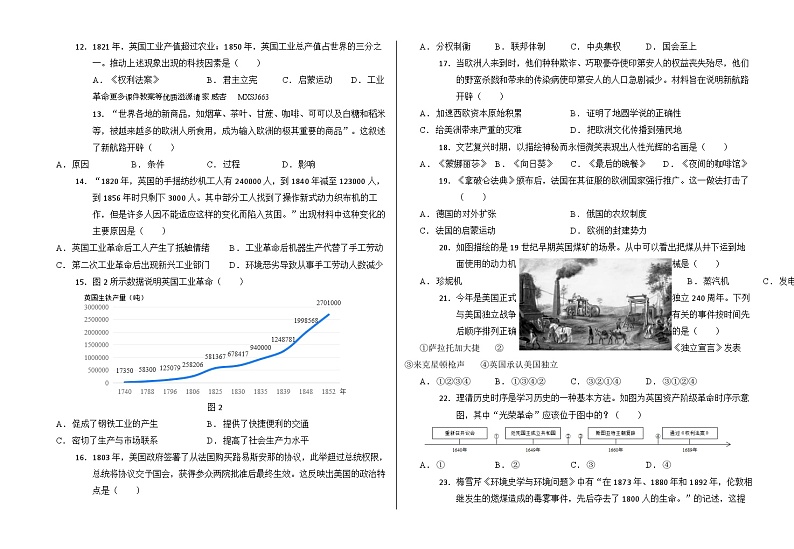 甘肃省兰州市第五十五中学2023-2024学年九年级上学期11月月考历史试题02