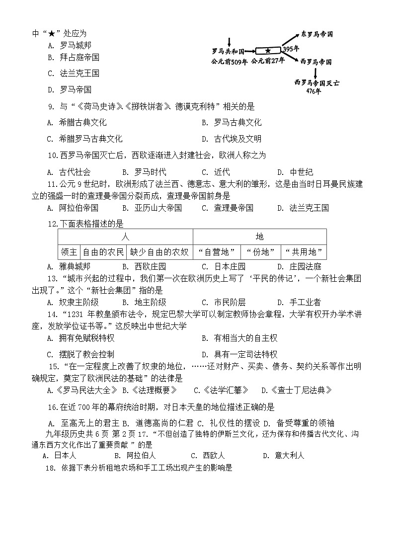 辽宁省沈阳市浑南区2023-2024学年九年级上学期期中考试历史试卷02