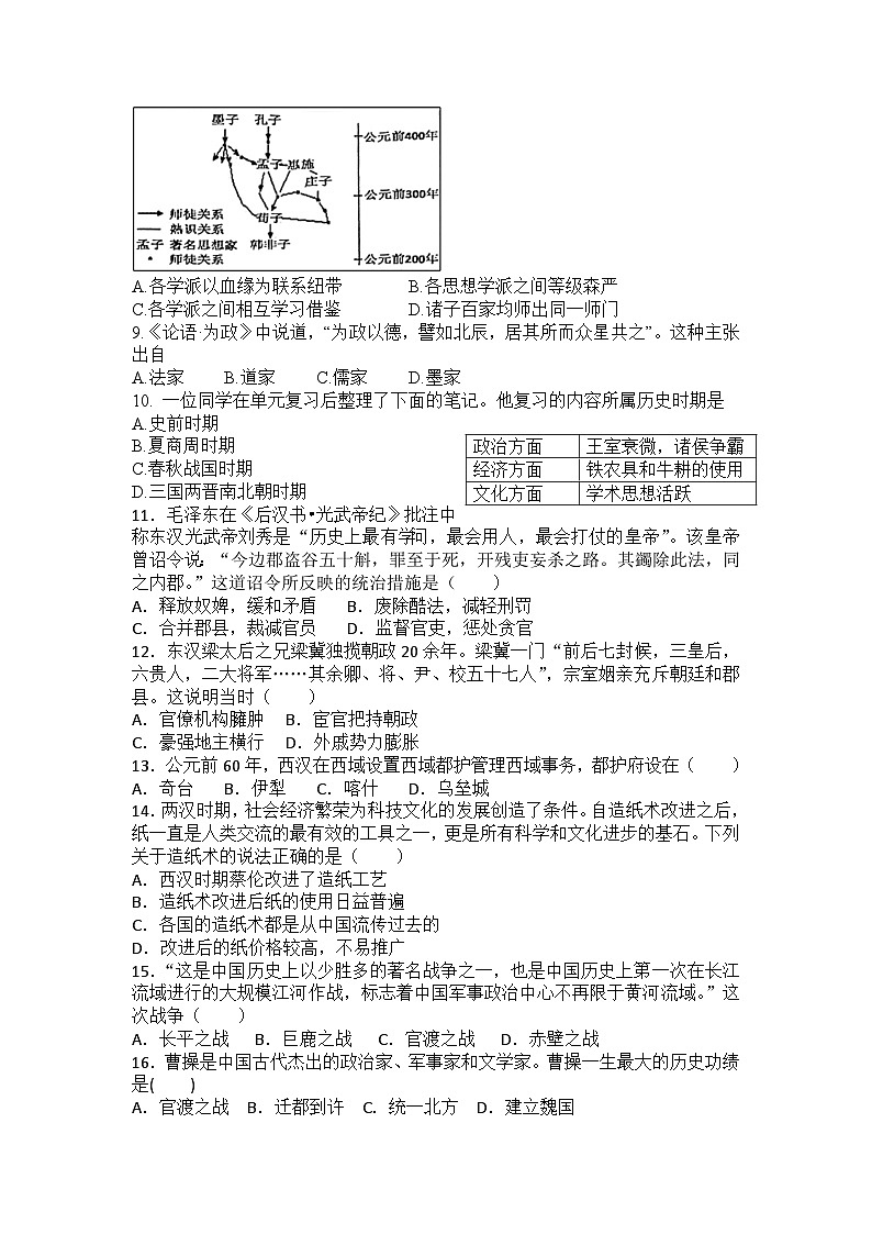 2023-2024学年部编版七年级上册历史期末复习训练题（含答案）02