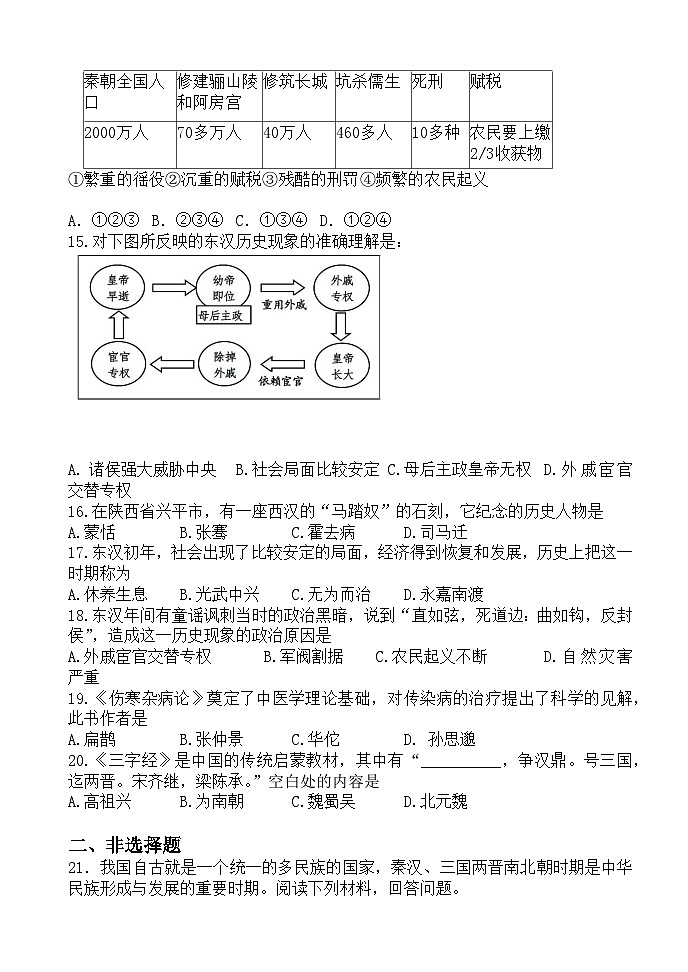 2023-2024学年部编版七年级上册历史期末复习综合练习题（含答案第3页