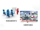 部编版历史九年级下册 22 不断发展的现代社会 课件