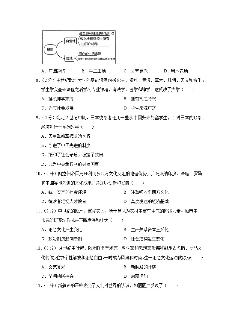 河南省洛阳市洛龙区2023-2024学年部编版九年级上学期期中历史试卷（含解析）02
