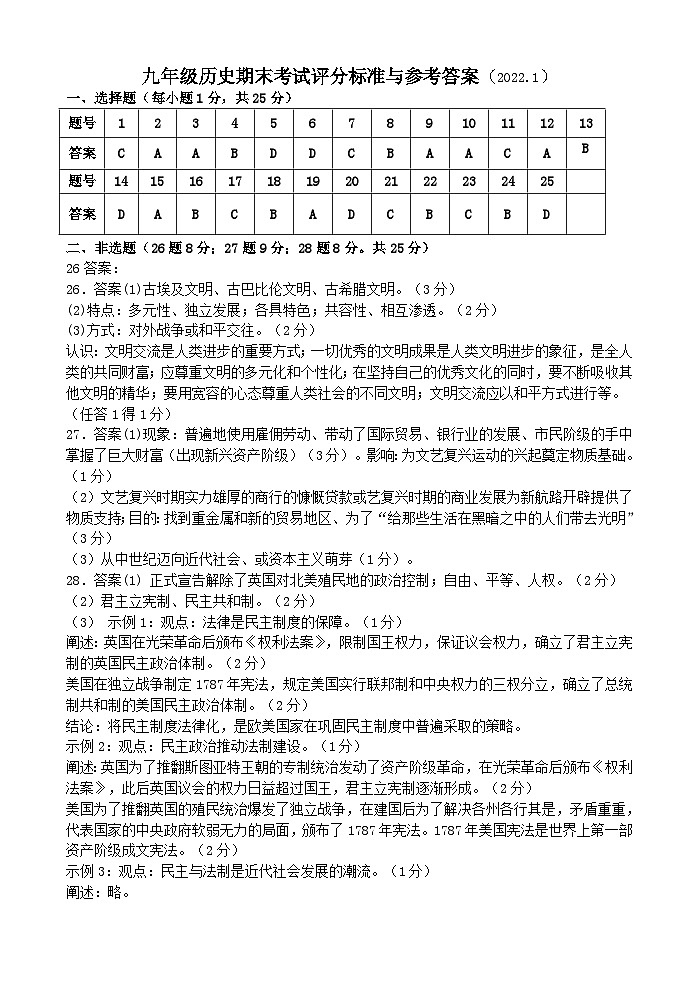 树人九上期中历史参考答案第1页