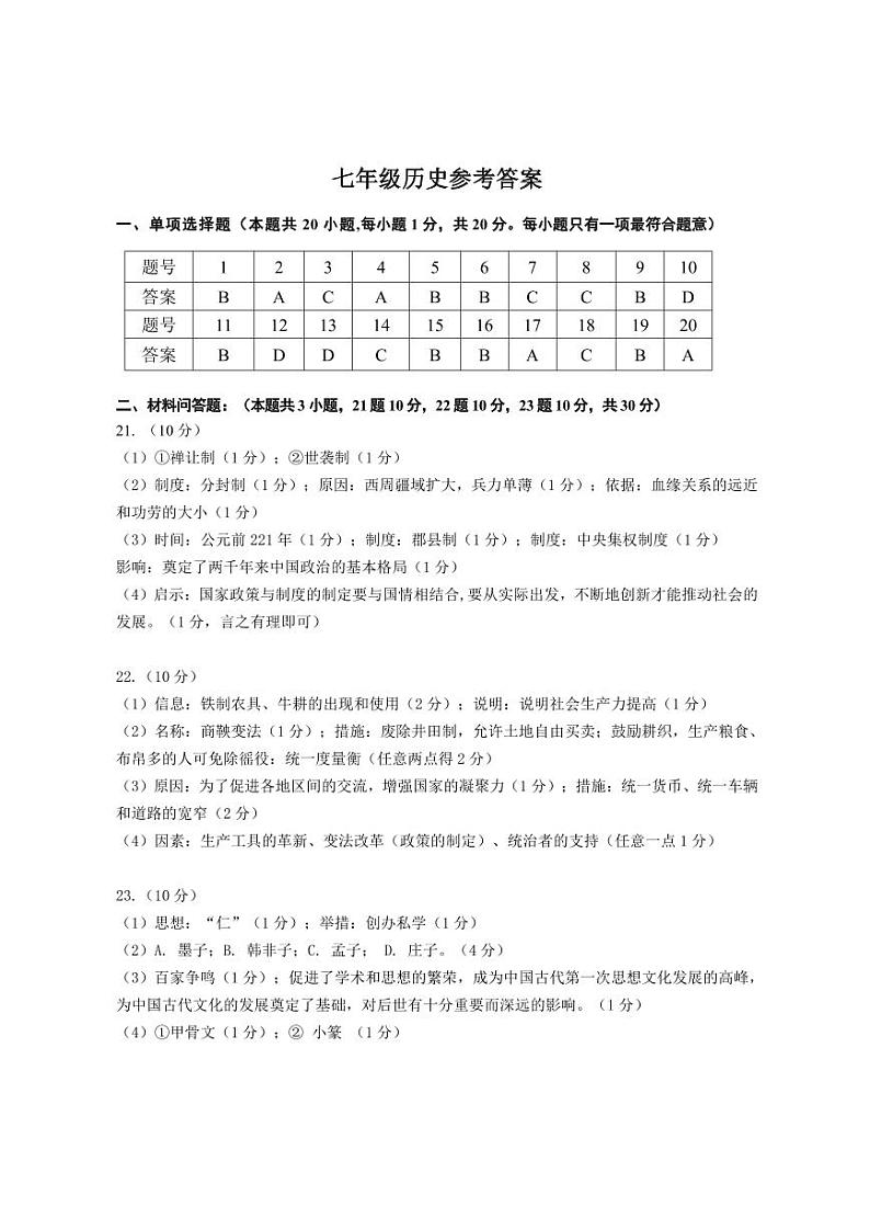 江苏省盐城市盐都区2023-2024学年上学期期中考试七年级历史试卷（Word版   图片版   含答案）01