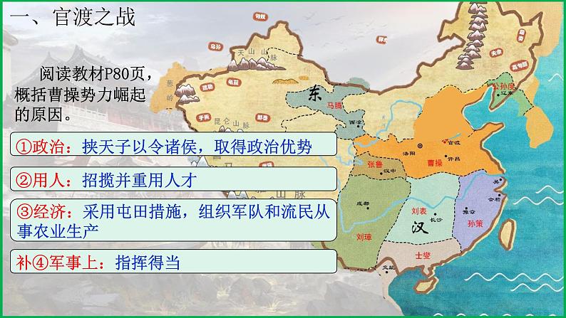 部编版七年级历史上册16《三国鼎立》课件06