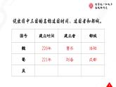 部编版七年级历史上学期17《西晋的短暂统一和北方各族的内迁》课件