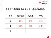 部编版七年级历史上学期17《西晋的短暂统一和北方各族的内迁》课件