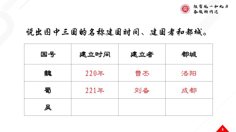 部编版七年级历史上学期17《西晋的短暂统一和北方各族的内迁》课件05