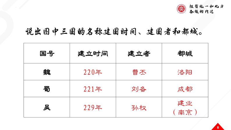 部编版七年级历史上学期17《西晋的短暂统一和北方各族的内迁》课件06