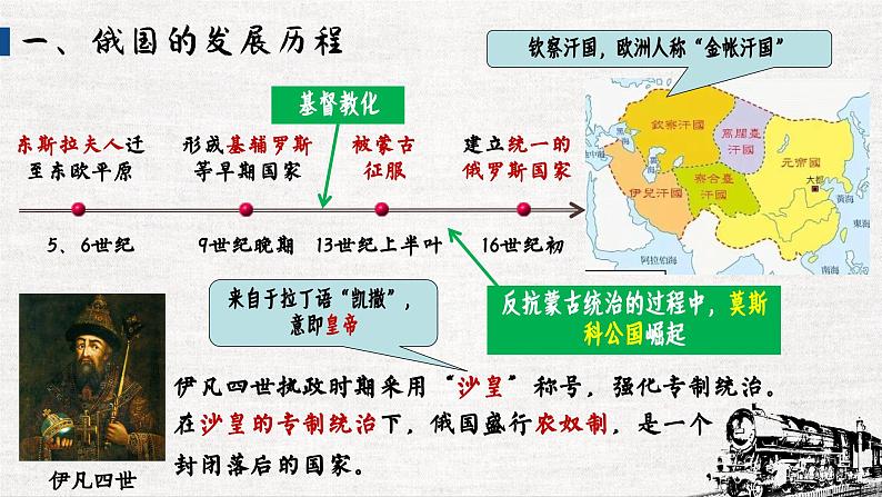 第2课_俄国的改革【课件】第3页