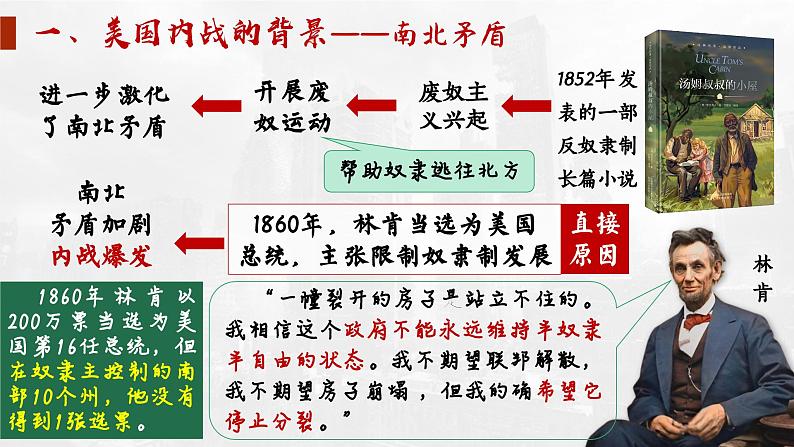 第3课_美国内战【课件】第5页