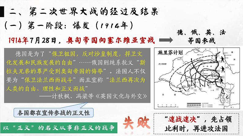第8课_第一次世界大战【课件】07