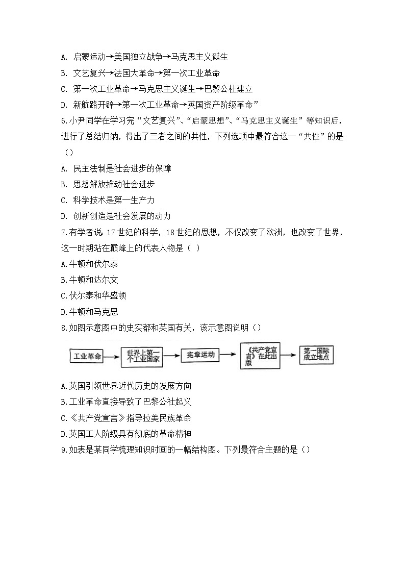 辽宁省鞍山市2023-2024学年部编版九年级上学期12月限时训练历史试题第2页