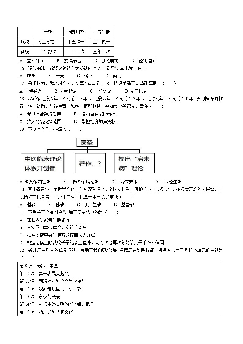 福建省龙岩市永定区2022-2023学年七年级上学期期末历史试题（含答案）03
