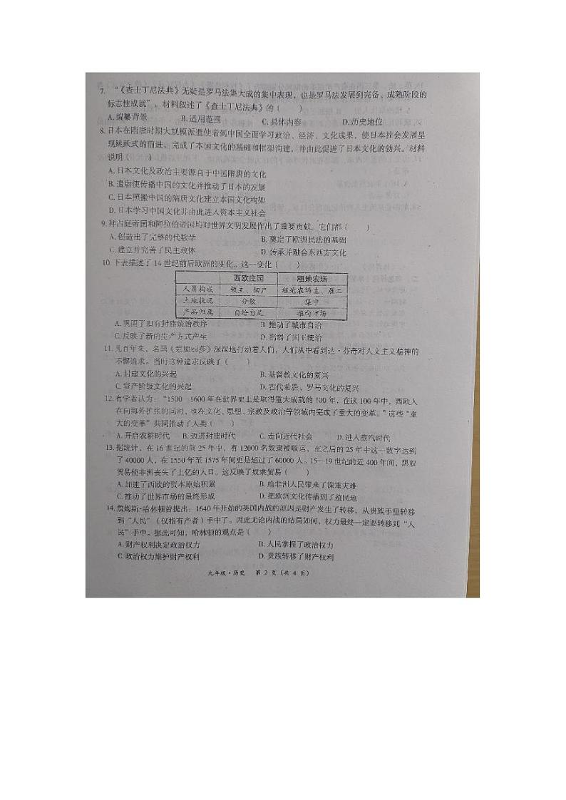 内蒙古自治区赤峰市2023-2024学年九年级上学期12月联考历史试题02