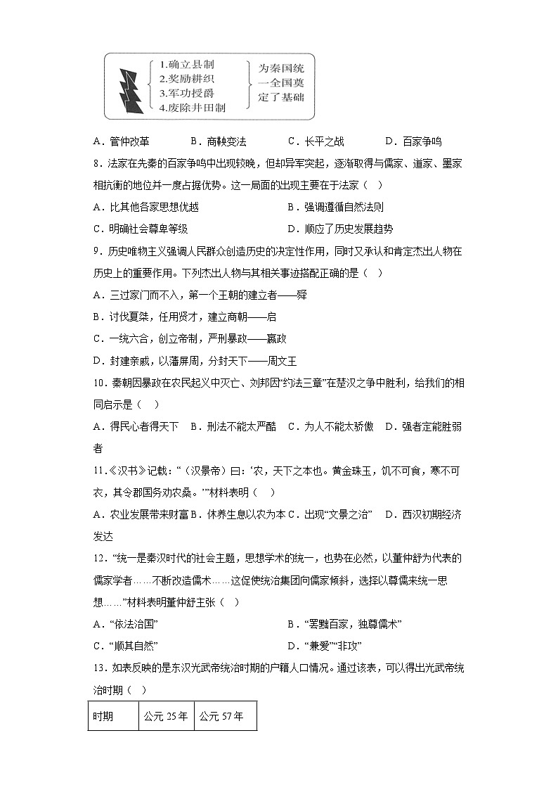 河南省信阳市潢川县2022-2023学年七年级上学期期末 历史（B）试题（含解析）第2页