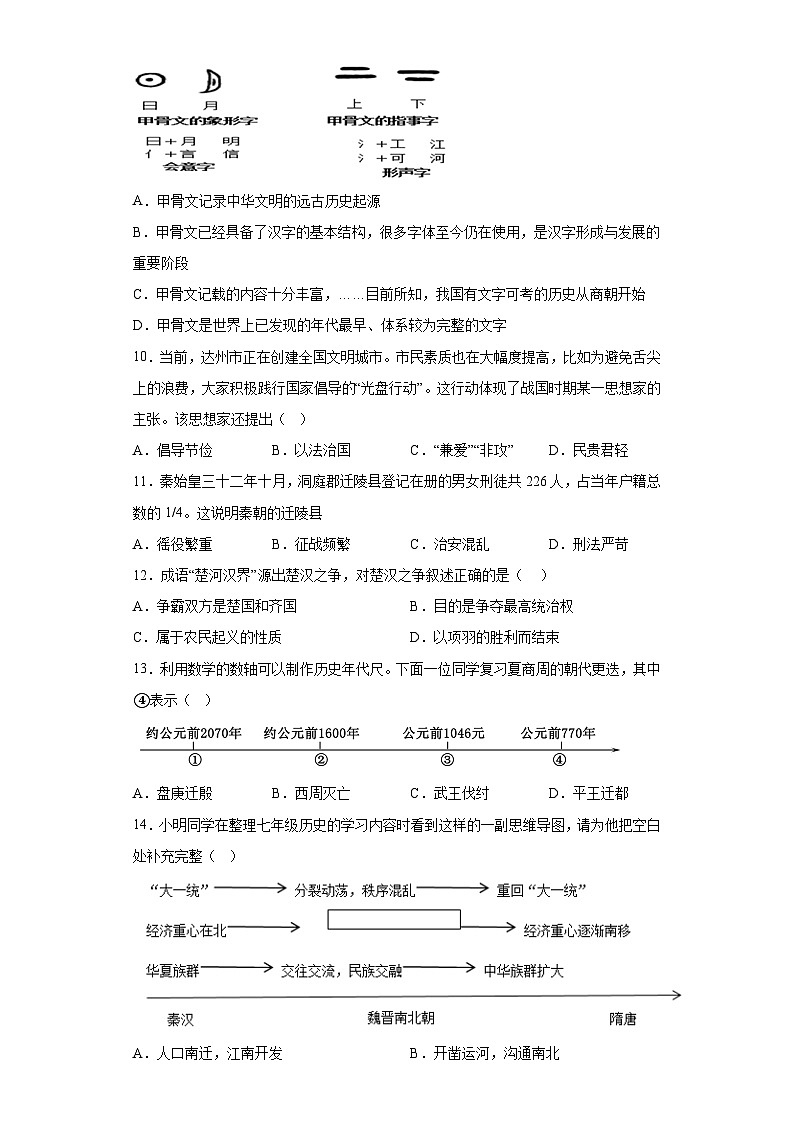 河南省信阳市平桥区龙井乡中心学校等5校2022-2023学年七年级上学期期末 历史试题（含解析）03