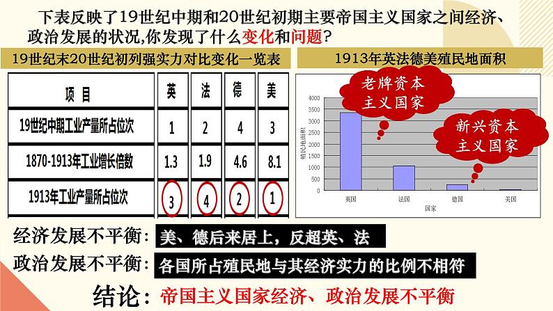 人教版初中历史九年级第八课 第一次世界大战课件03