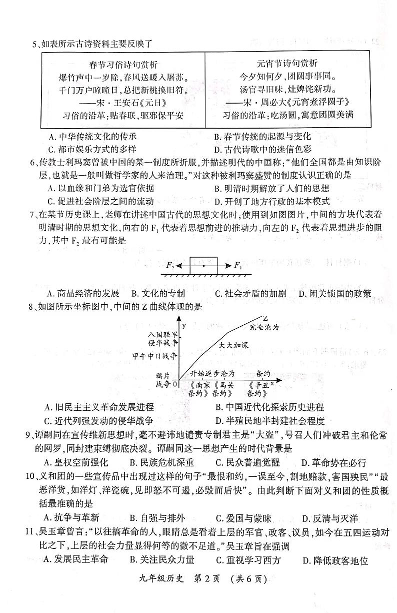 2022年河南省开封市中考二模历史试题（扫描版无答案）第2页