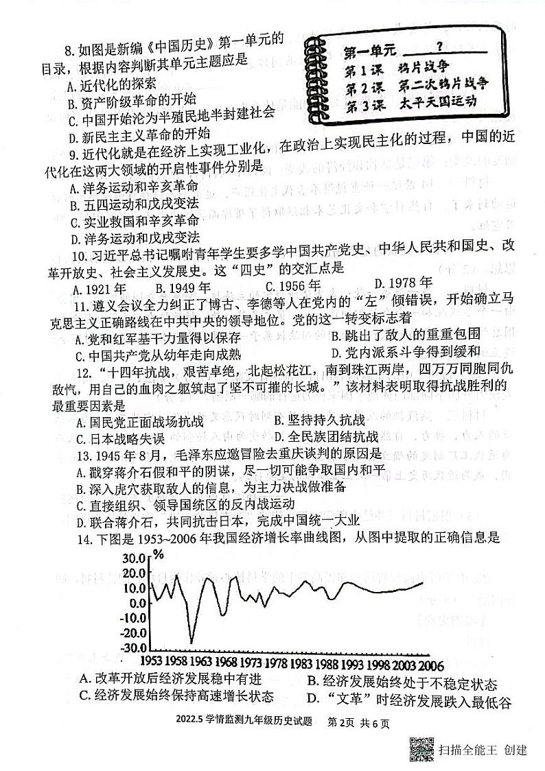 2022年山东省济宁市梁山县中考模拟历史试题（三）第2页