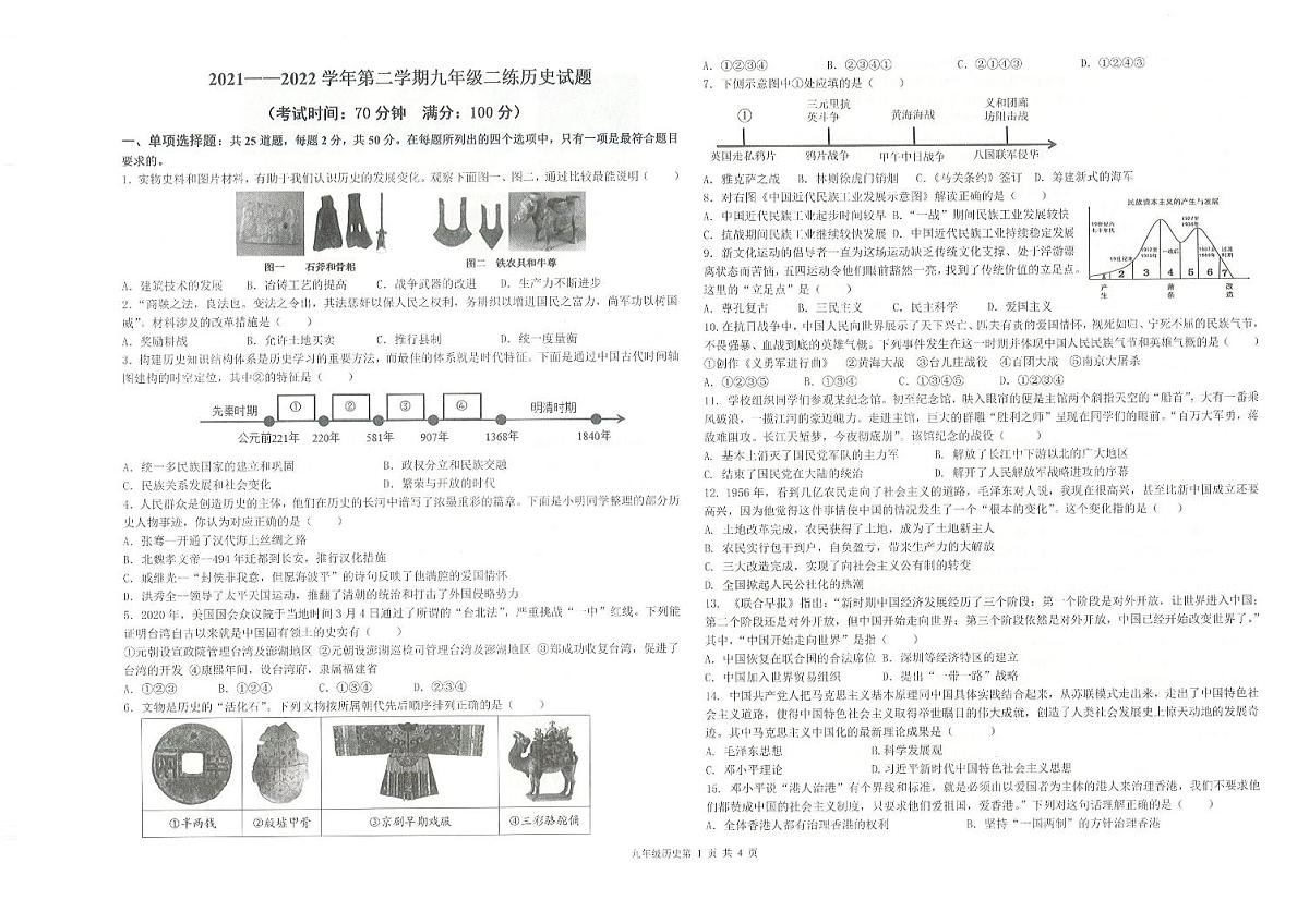 2022年山东省夏津县历史中考第二次练兵试题（扫描版含答案）第1页