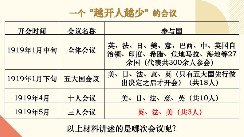 人教版初中历史九年级第十课 《凡尔赛条约》与《九国公约》课件02