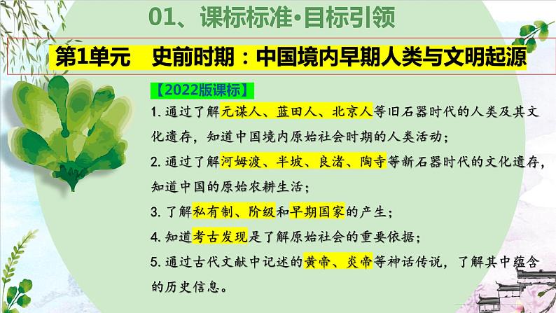 第一单元 史前时期：中国境内早期人类与文明的起源（复习课件）-2023-2024学年七年级历史第一学期期中期末总复习（部编版）第3页