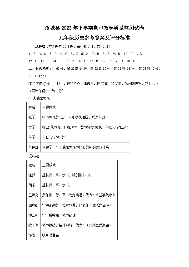 答案第1页