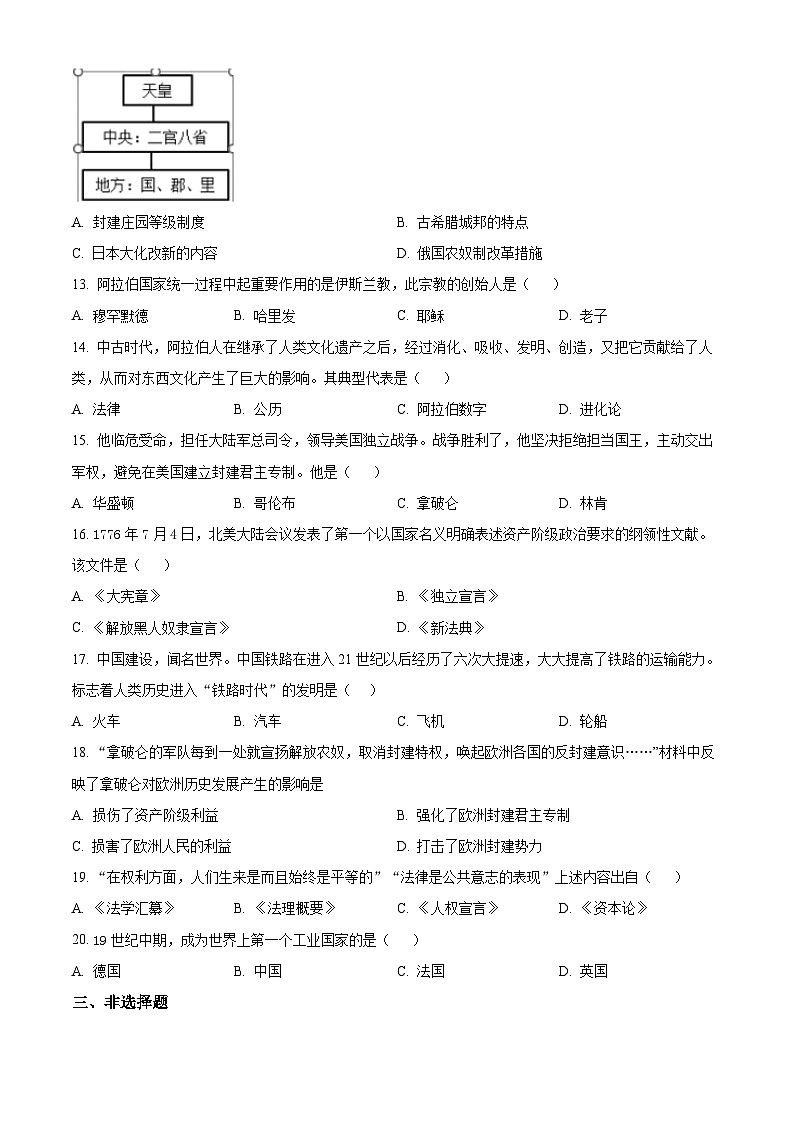 辽宁省丹东市东港市2022-2023学年九年级上学期期末历史试题03