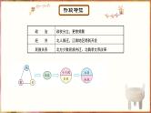 主题4三国两晋南北朝时期：政权分立与民族交融 - 副本课件PPT