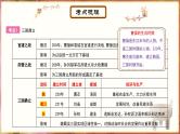 主题4三国两晋南北朝时期：政权分立与民族交融 - 副本课件PPT