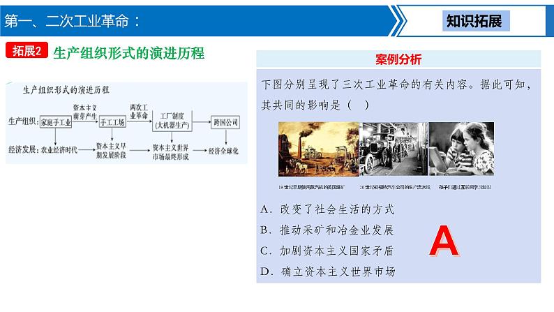 第 19 讲　第一、二次工业革命课件PPT第8页