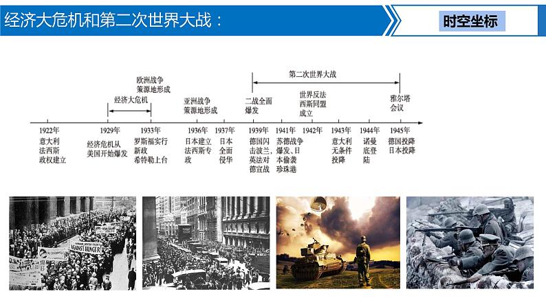 第 23 讲　经济大危机和第二次世界大战课件PPT02