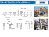 第 10 讲　新民主主义革命的开始、从国共合作到国共对立课件PPT