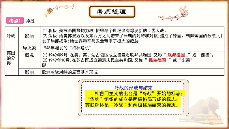 主题21二战后的世界变化；走向和平发展的世界课件PPT第4页