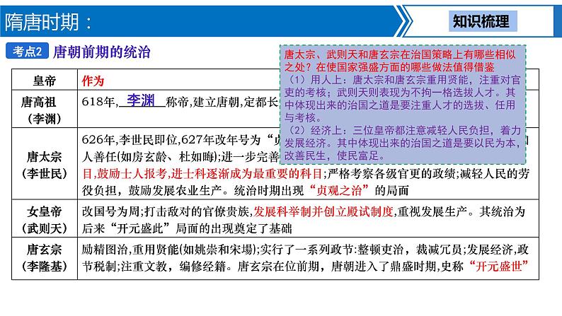 第 4讲  隋唐时期：繁荣与开放的时代课件PPT08