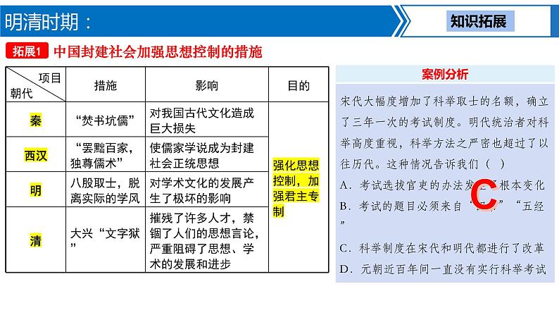 第 6 讲　明清时期：统一多民族国家的巩固与发展课件PPT06
