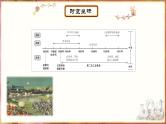 主题9近代化的早期探索与民族危机的加剧 - 副本课件PPT